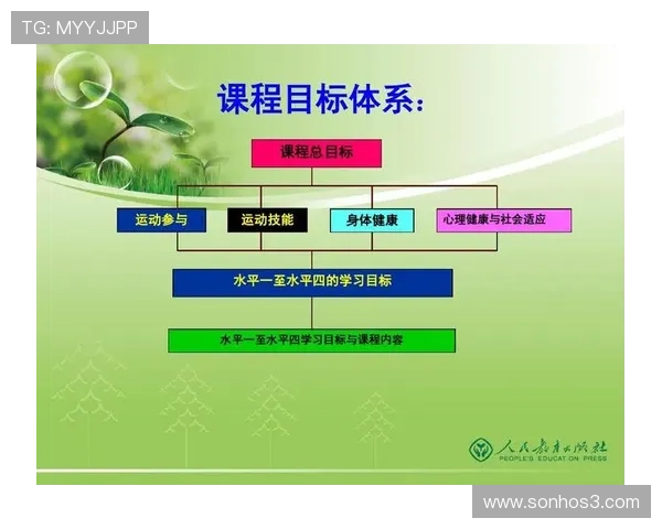 凯发体育平台网页版安全可靠，保障用户资金与个人信息安全，享受无忧的线上体育娱乐