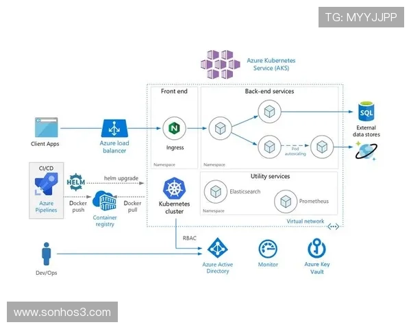 选择凯发app开户链接的优势与注册后的服务介绍
